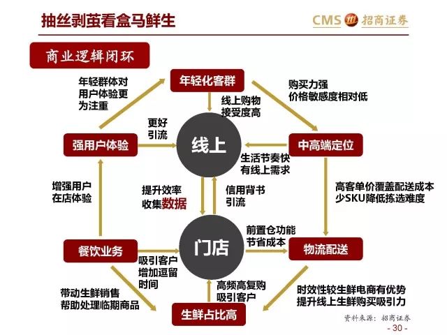 2024澳门特马今晚开奖93,创新思维解答落实_感受款45.374