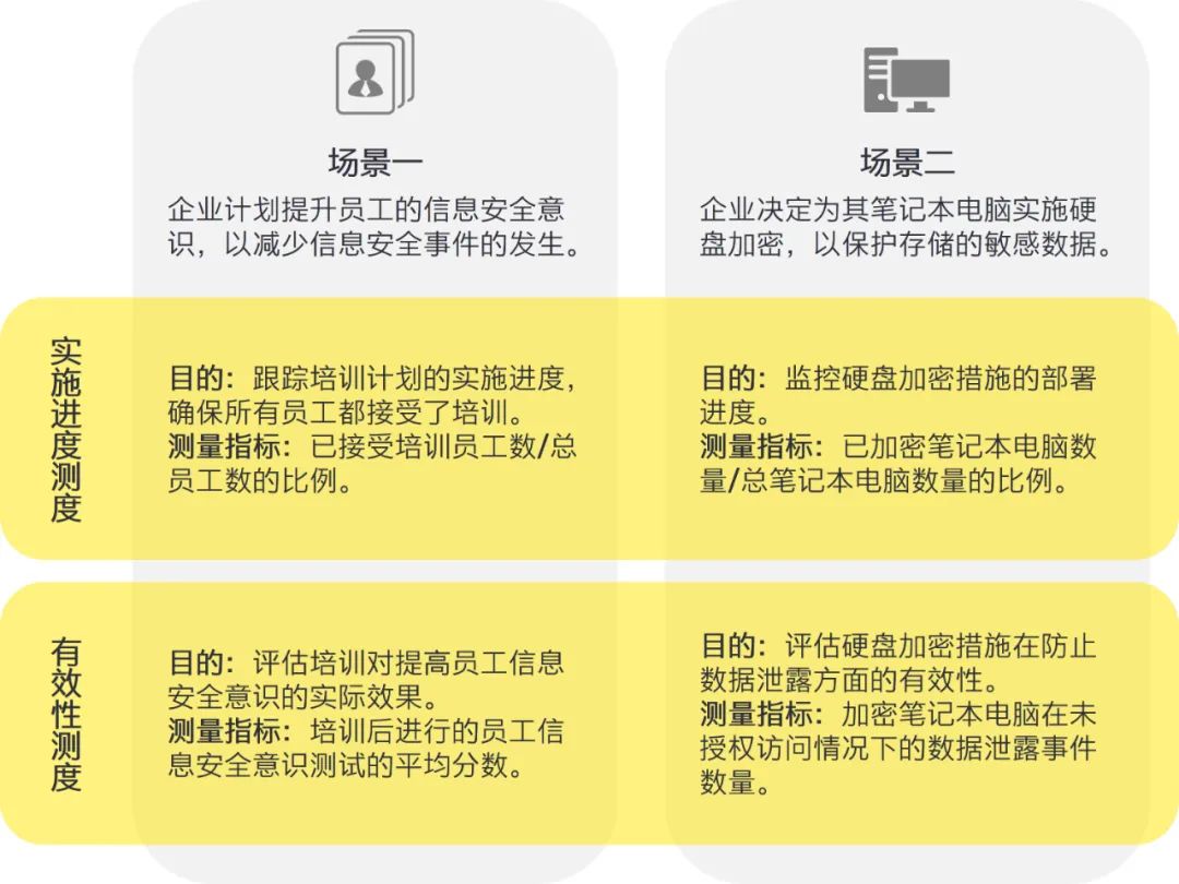 新澳2024大全正版免费资料,出色解答解释落实_练习集48.504