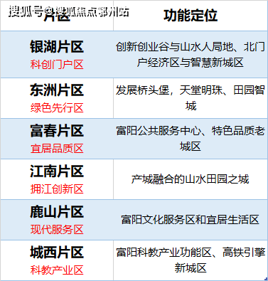 新澳天天开奖资料大全最新版,完满解答解释落实_速配制22.16