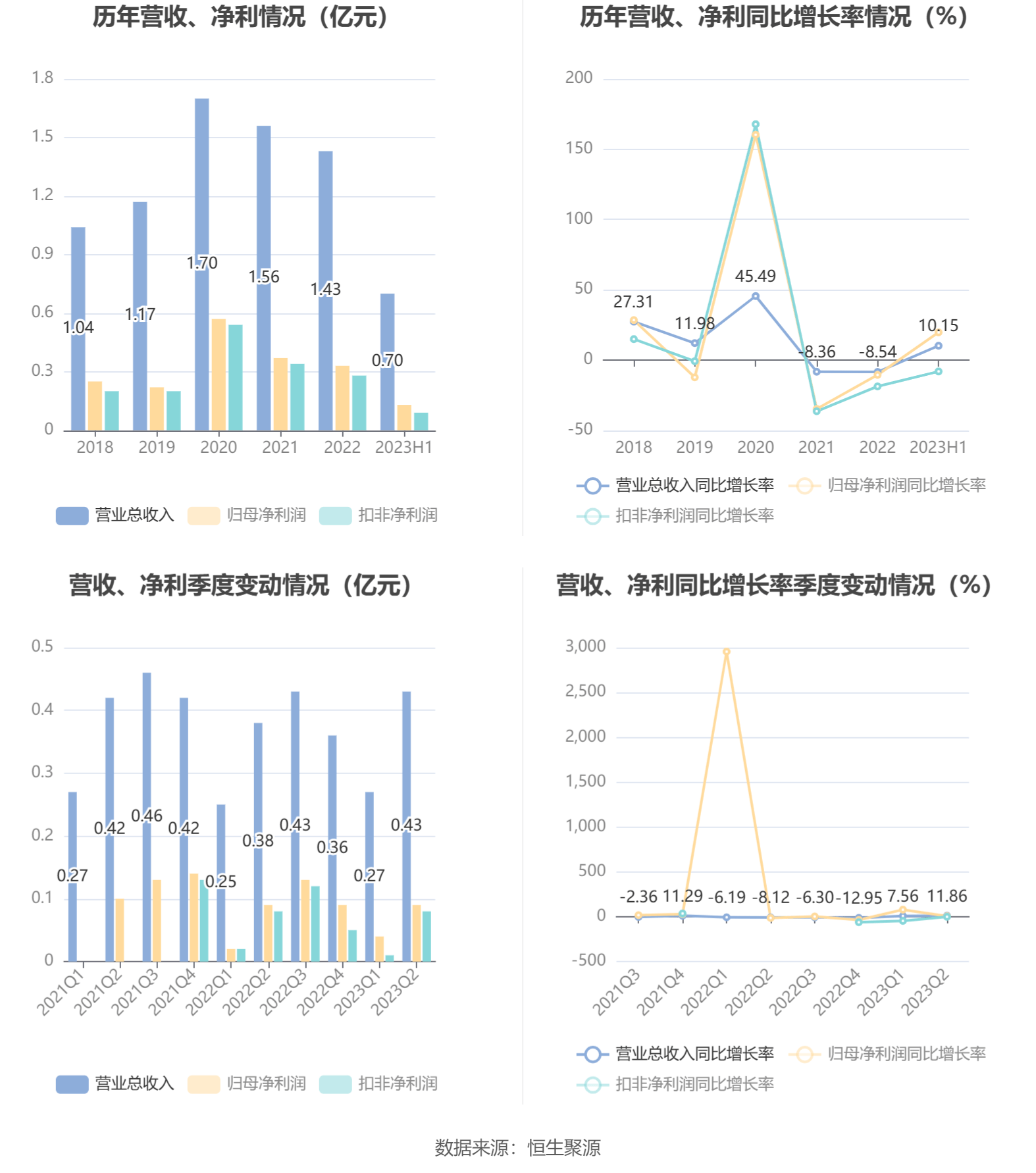 新澳天天开奖资料大全,人才战略解析落实_SP92.802