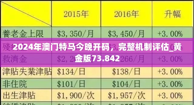 2024最新奥马资料传真,指导解答解释落实_黄金版53.753