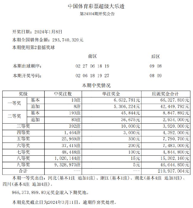 2024年天天彩免费资料,整合响应方案落实_组织版55.426