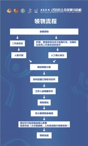 2024澳门特马今晚开奖结果出来了,专营解答解释落实_场地型94.34