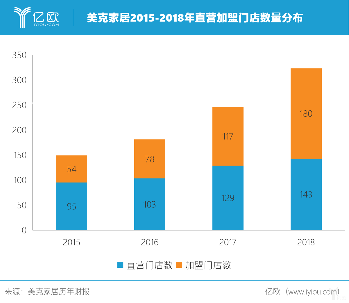 2024年新澳开奖结果公布,增长策略解答落实_试验款24.771