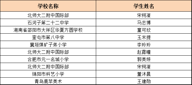 香港大众网免费资料,用户体验解析落实_注释集68.106