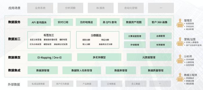 澳6图库app下载,渠道解答解释落实_预约集62.596