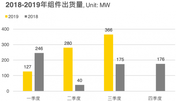 2024澳门精准正版免费大全,需求分析解析落实_追踪款54.58