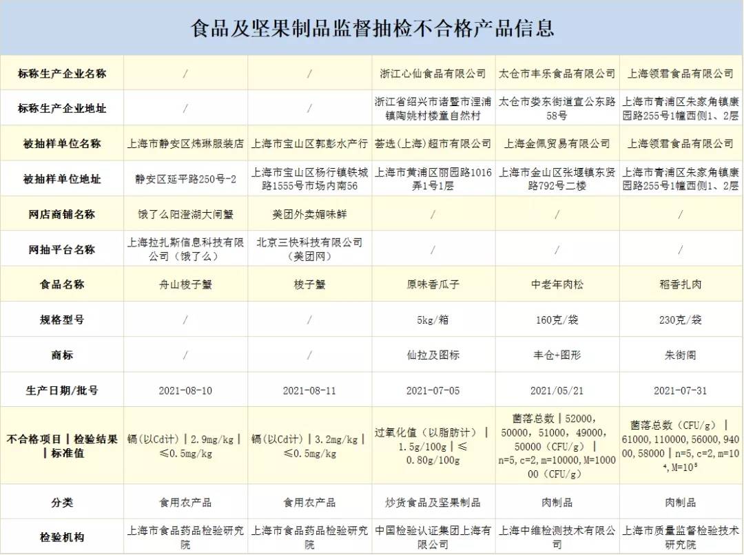 六资料澳门免费,业务绩效管理落实_安全款80.687