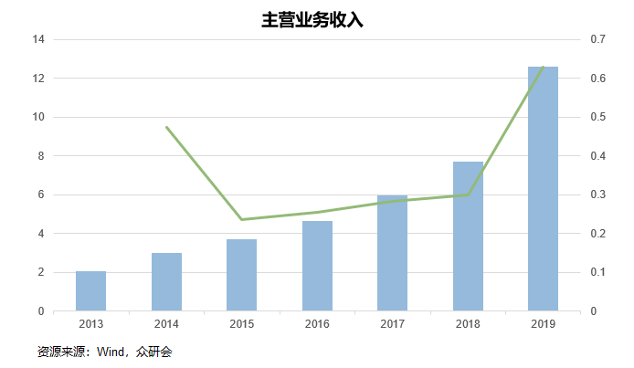 澳门今晚必开1肖,创新解答解释落实_投入制18.485