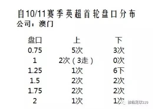 澳门开奖结果+开奖记录表013,战略布局解答落实_简易款71.213