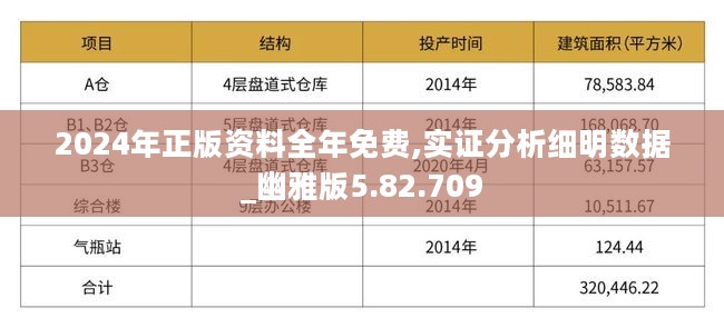 2024年正版资料免费大全下载,精确评估方案落实_P型39.912