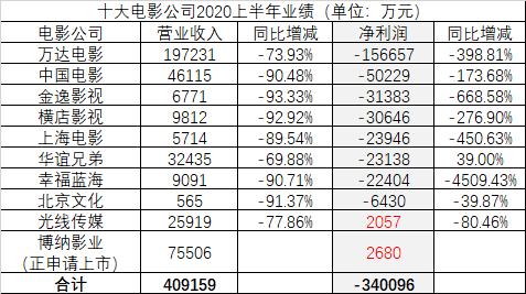 产品中心 第89页