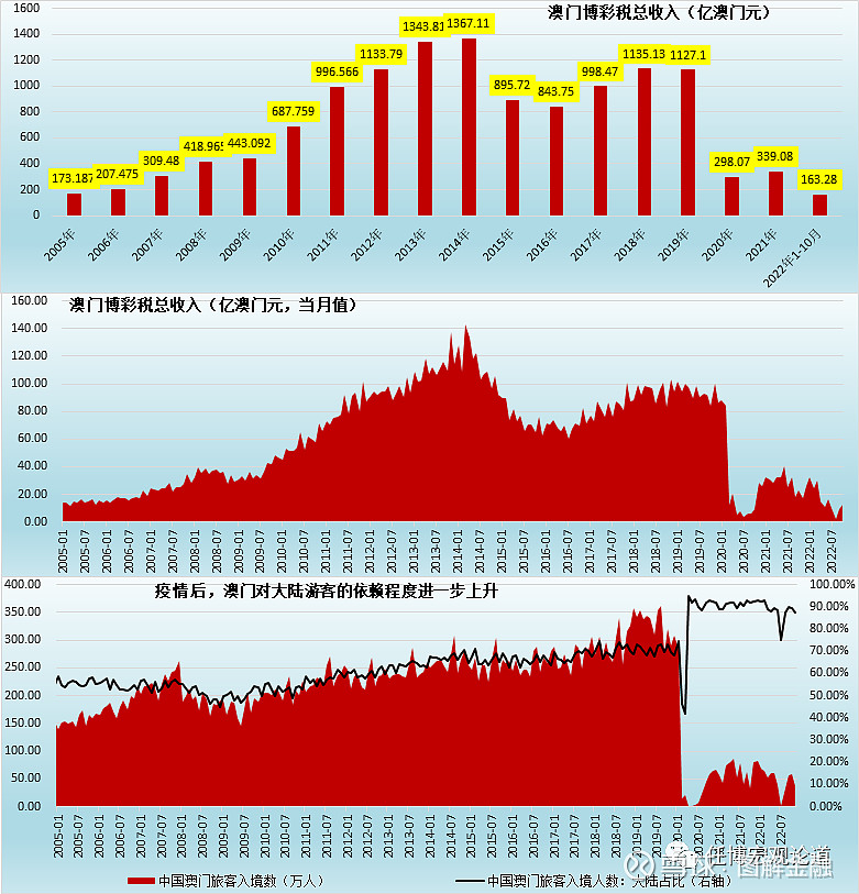 新澳门开奖结果查询今天,成本效益分析落实_独特款76.689