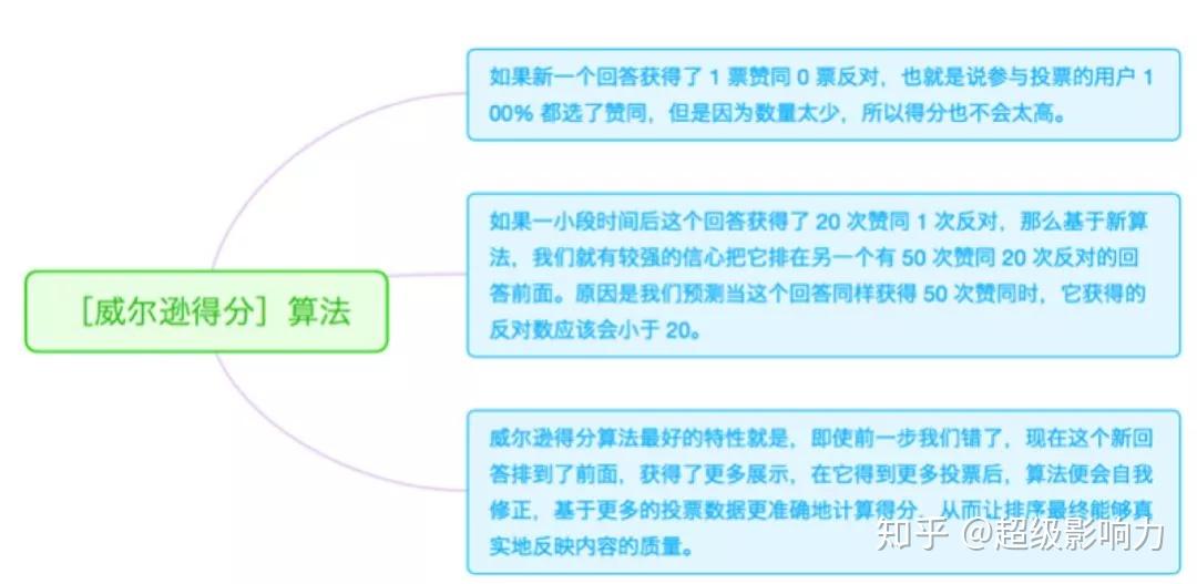 新澳精准资料免费提供,目标设定解答落实_Tizen11.528