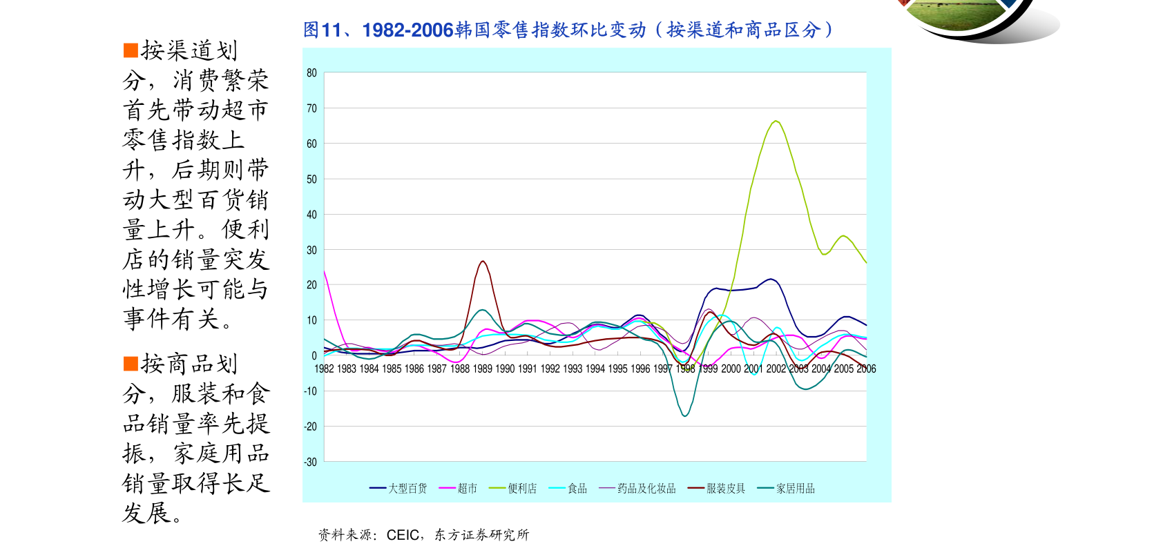 产品中心 第87页