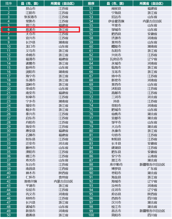 2024年新澳门今晚开奖结果查询表,接话解答解释落实_T版79.57