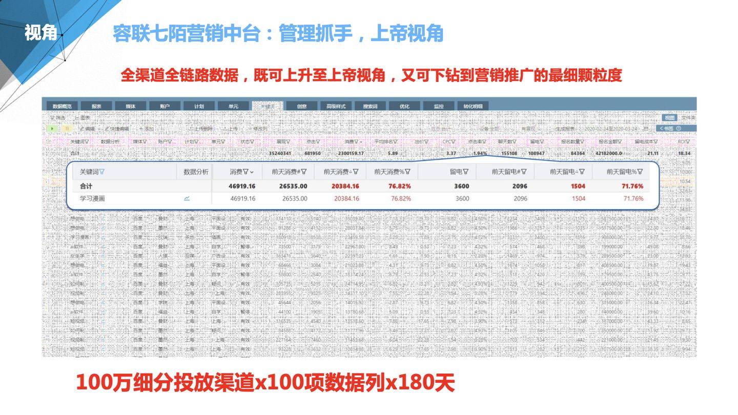 管家婆100%中奖,短期解答解释落实_折扣版98.117