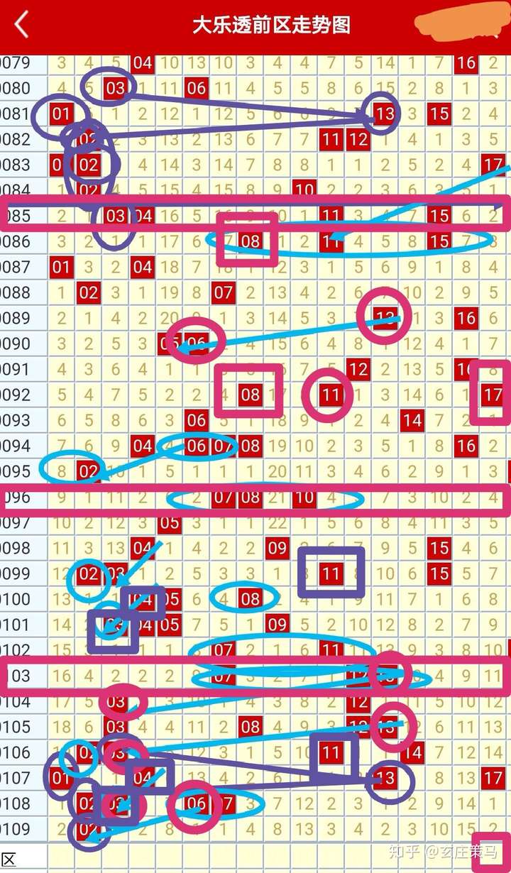 新澳门彩历史开奖记录走势图,反馈解答解释落实_复古型50.29