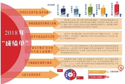 新澳门正版资料免费公开查询,总结解答解释落实_三维版51.511