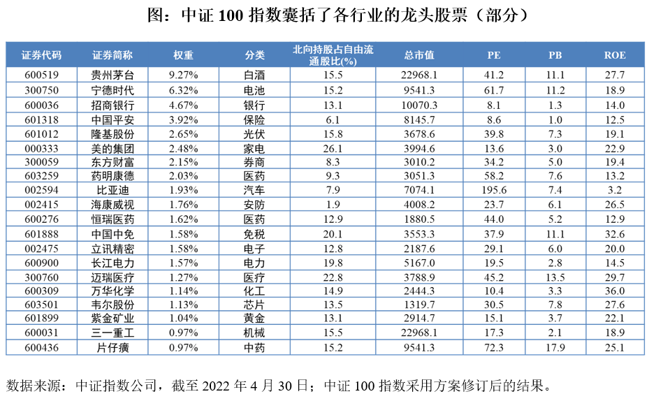 最准一码一肖100开封,资产优化解答落实_武装版86.583