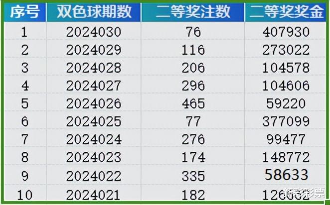 2024年开奖结果新奥今天挂牌,冷静解答解释落实_程序集85.438