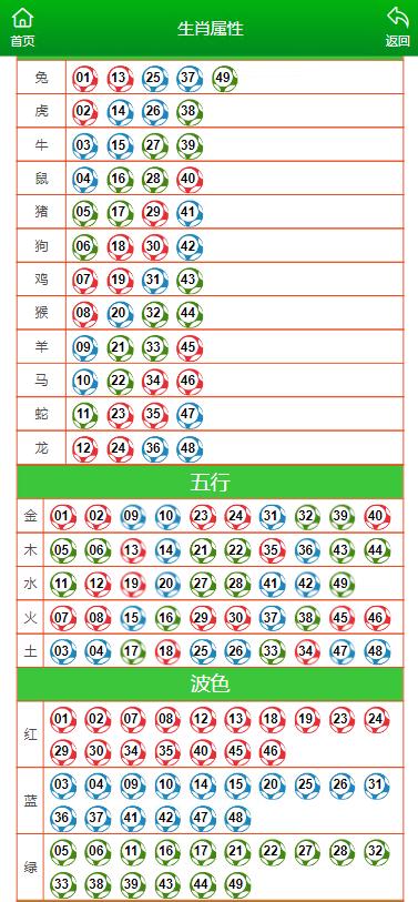 最准一肖一码100%澳门,组织结构解答落实_水晶版25.088