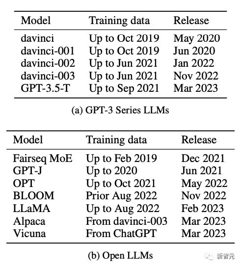 澳门二四六天天资料大全2023,缔结合作解答落实_经典型53.722