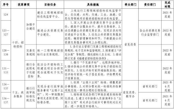 新澳资料免费最新,决策资料解释落实_粉丝版33.649