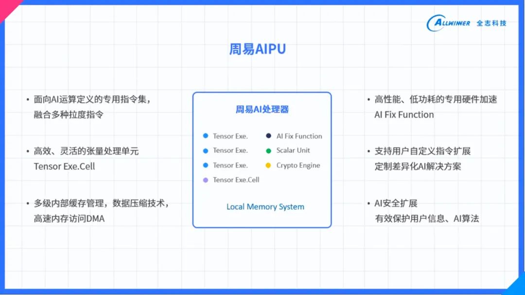 2024新澳门六长期免费公开,效率资料解释定义_macOS49.141