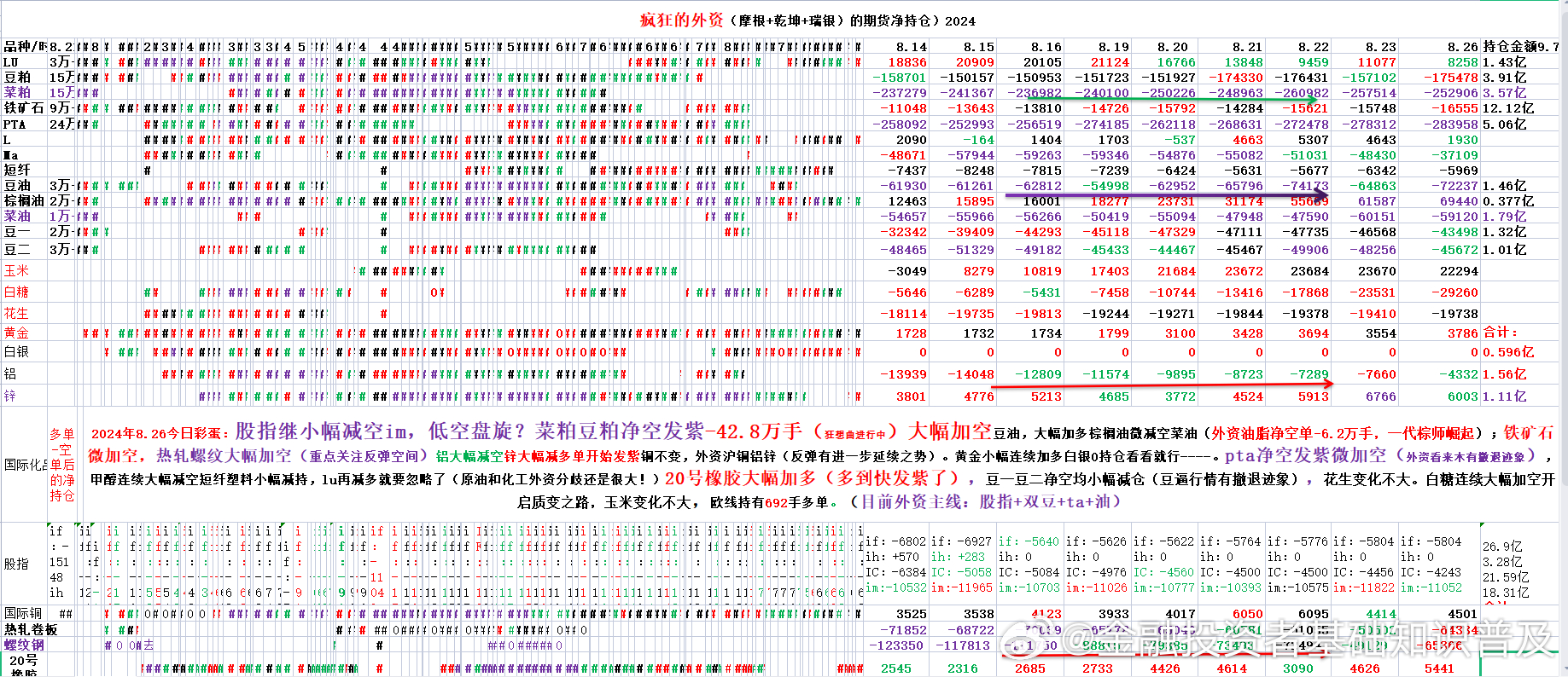 防水材料 第82页