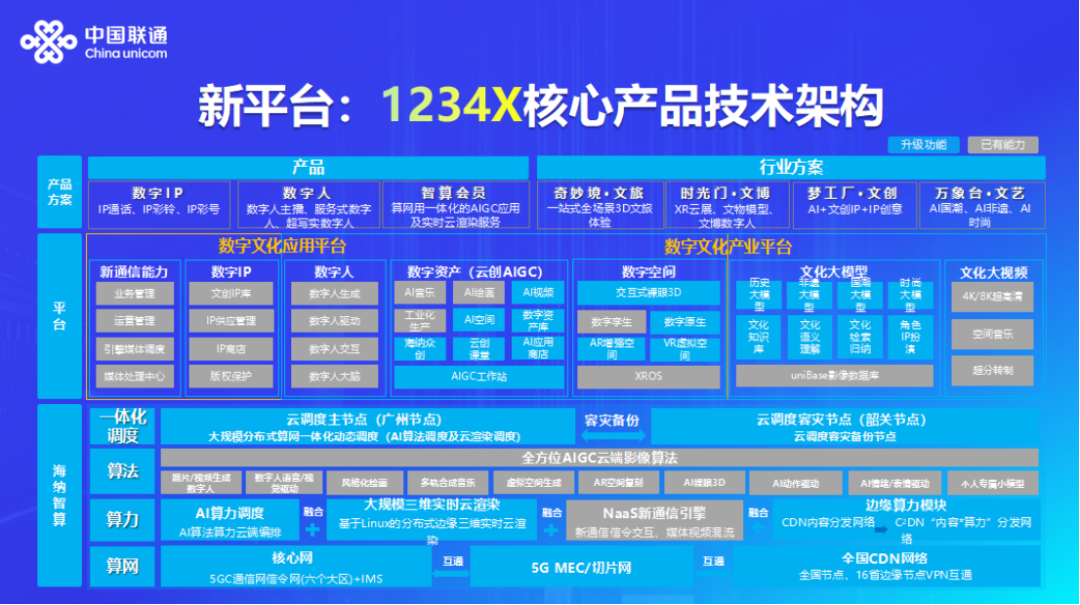 2024年新澳开奖结果,灵活性方案实施评估_app74.87