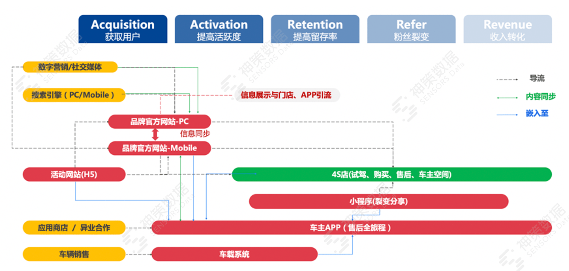 新澳精准资料免费提供网站,数据驱动执行决策_3D45.343