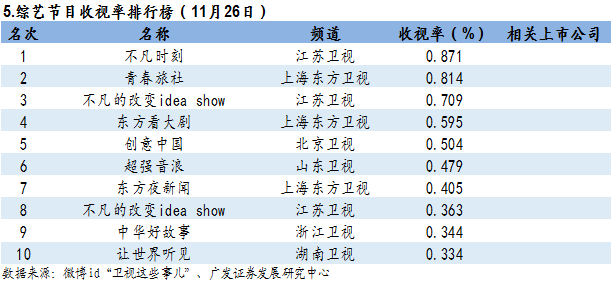 新奥天天免费资料单双,可靠计划策略执行_复古版20.385