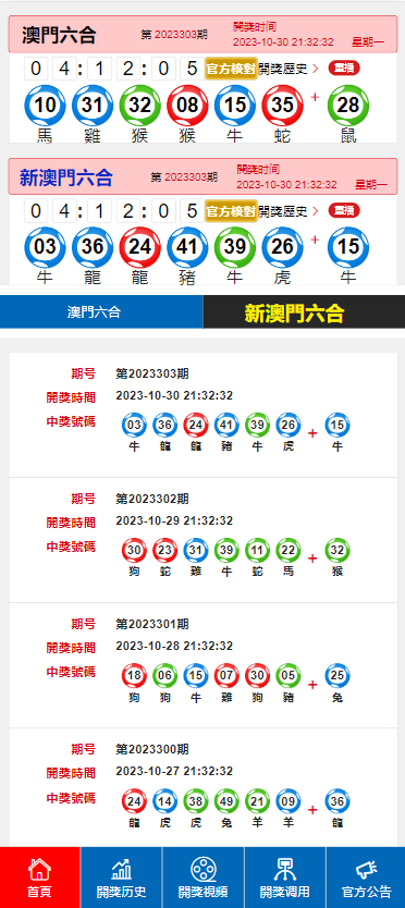 新澳门开奖号码2024年开奖记录查询,全面数据分析实施_soft65.163