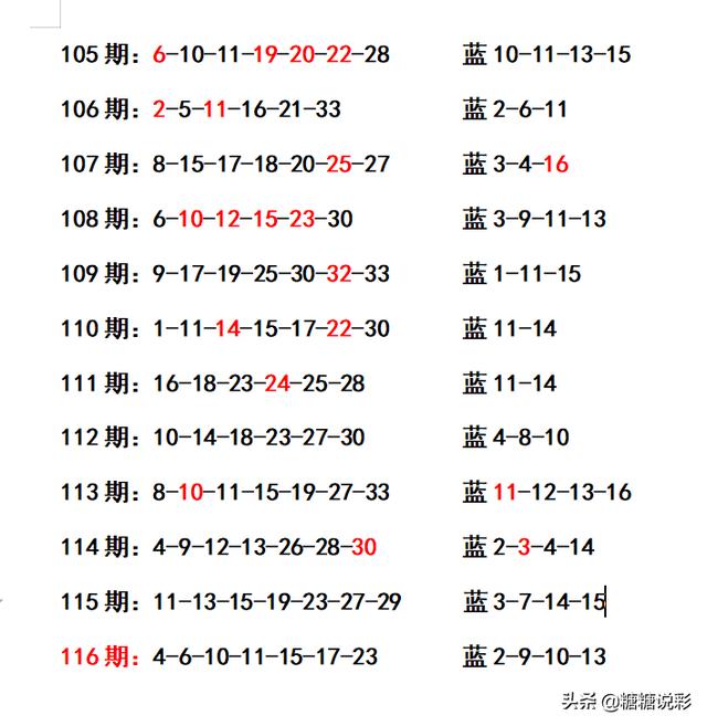 二四六香港资料期期准千附三险阻,精准实施分析_界面版57.224