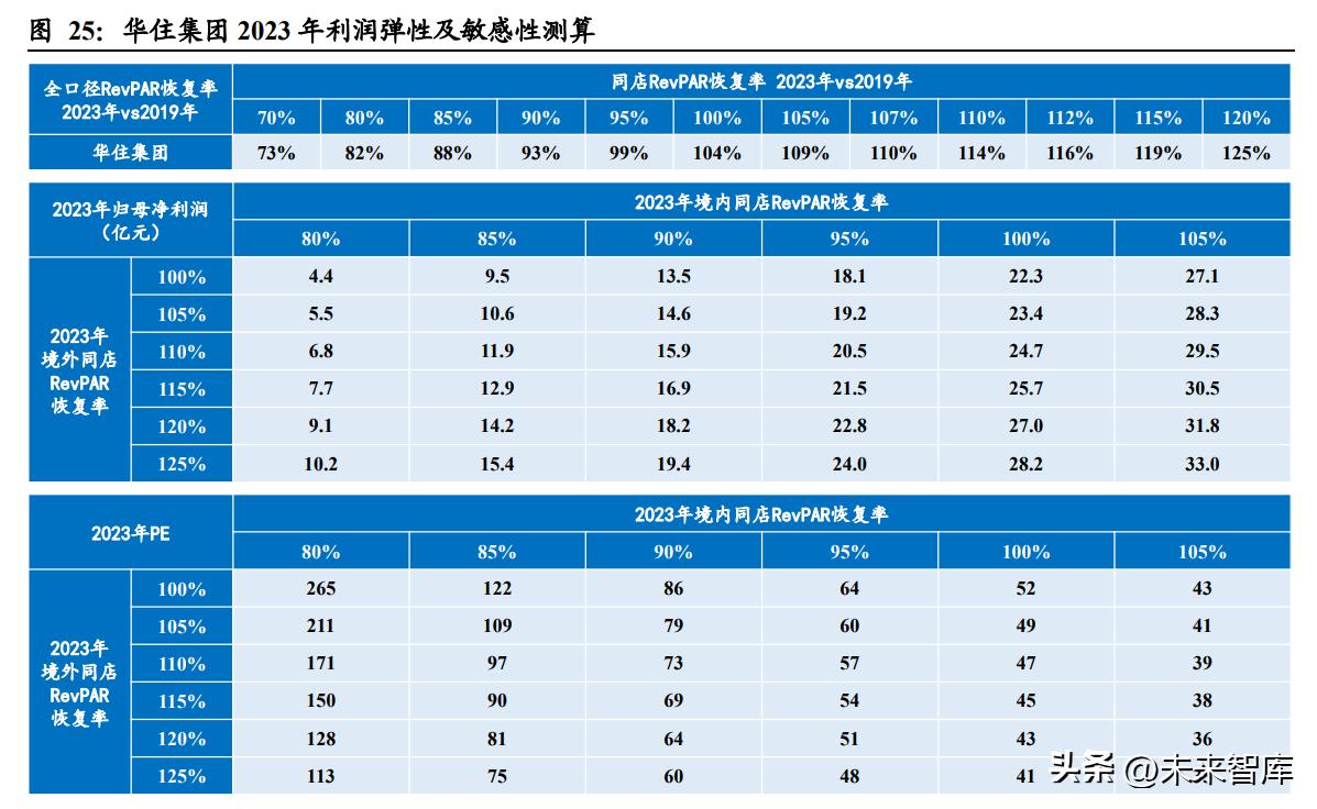 2024新澳最精准资料大全,实证分析解析说明_Harmony49.713