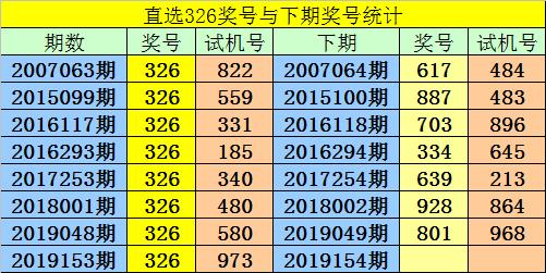 最准一码一肖100准澳门资料,广泛的关注解释落实热议_影像版54.157