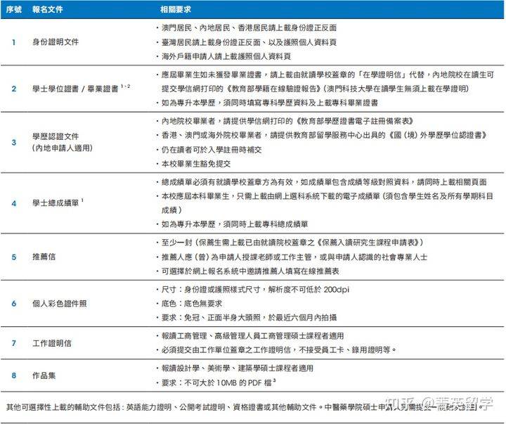 2021澳门精准资料免费公开,专业研究解释定义_粉丝款56.615