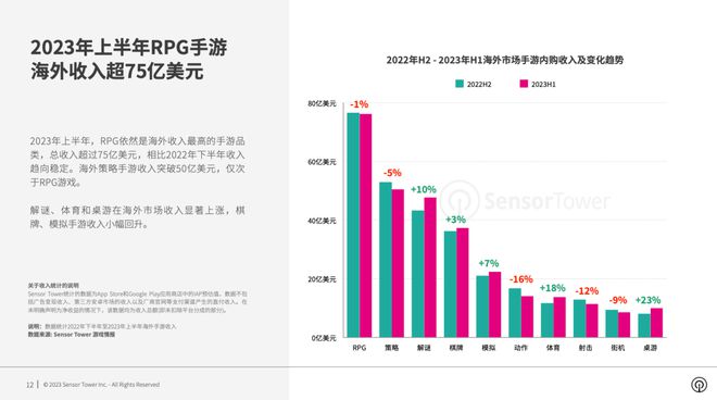 7777788888澳门开奖2023年一,互动策略解析_UHD60.605