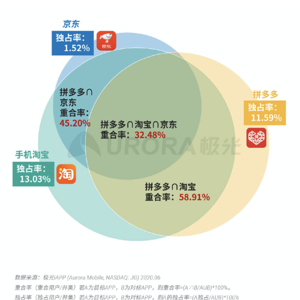 新澳最新最快资料新澳50期,科学数据评估_zShop50.96