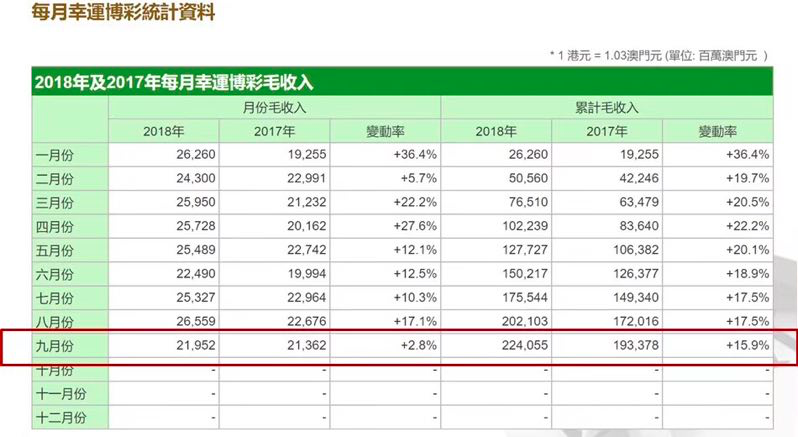 2024年澳门今晚开奖结果,收益解析说明_GM版81.438