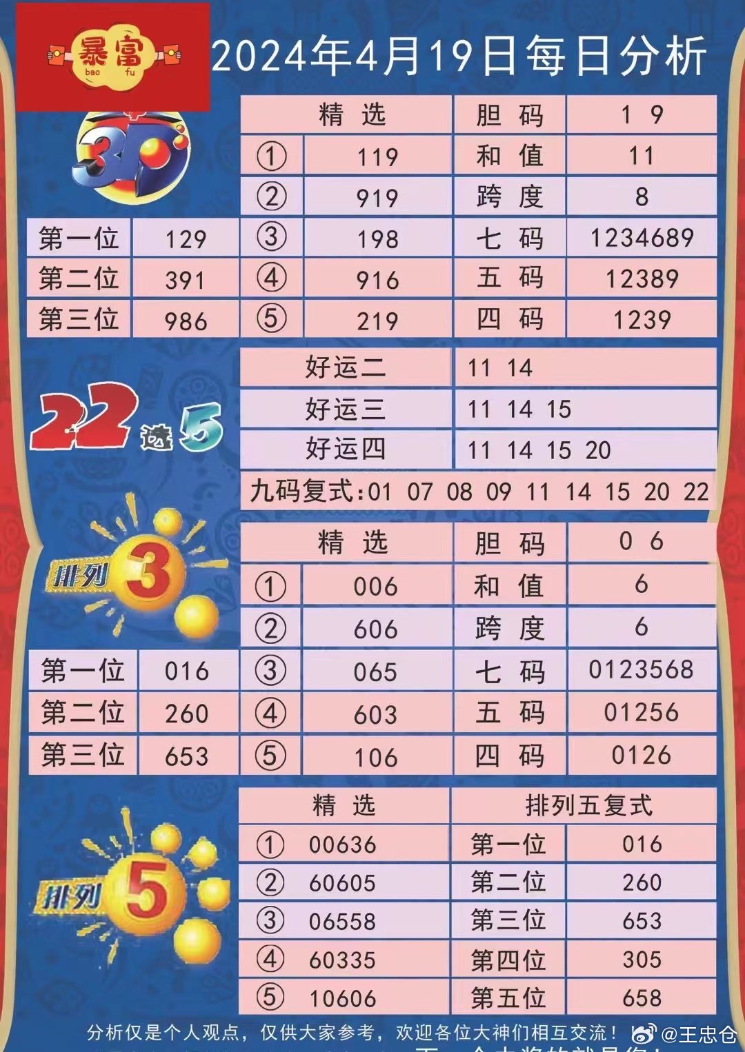 新澳六开彩开奖号码今天,全面理解计划_策略版16.570