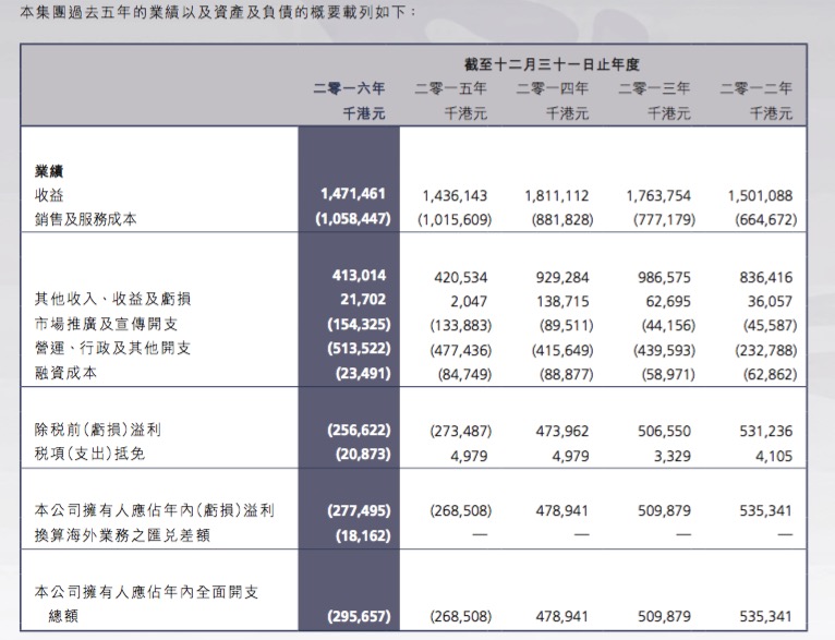 2024澳门六今晚开奖记录113期,传统解答解释落实_Console65.283