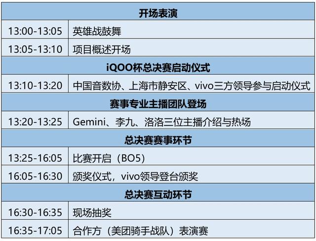 2024正版资料免费大全,实证解读说明_游戏版28.786