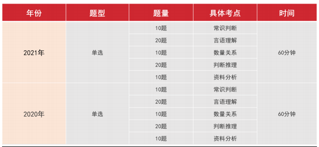 新奥最准免费资料大全,迅速解答问题_pack94.222