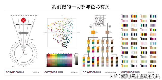 新奥彩2024最新资料大全,数据整合设计解析_HT62.681