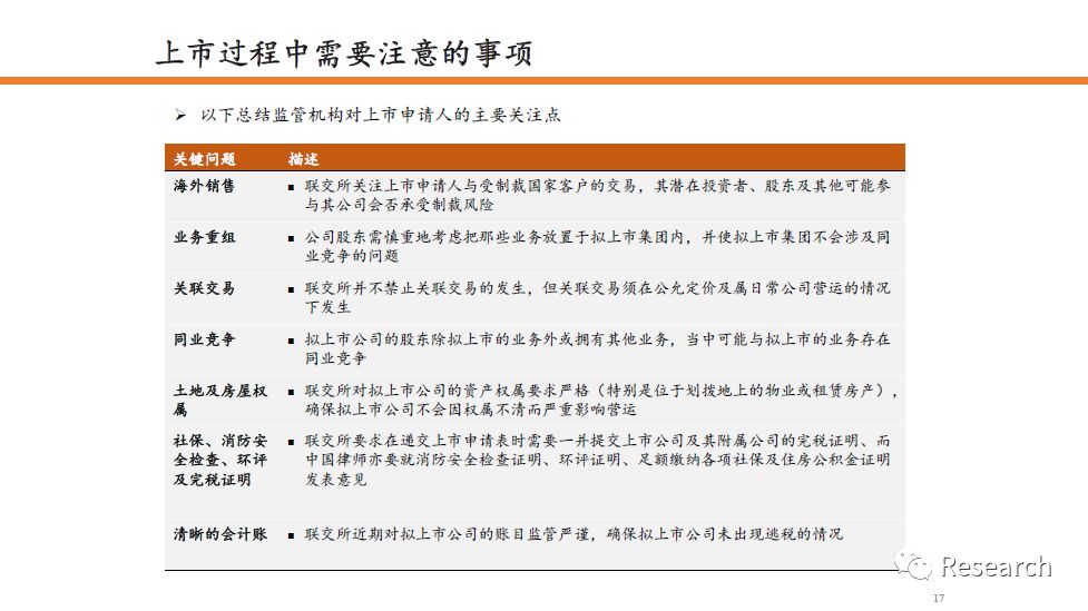 2024年香港6合开奖结果+开奖记录,专业研究解释定义_模拟版29.409