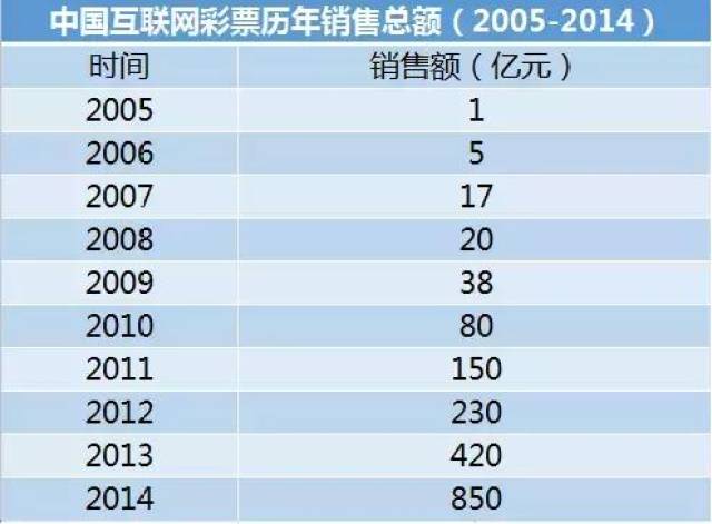 2024澳门天天六开奖彩免费,实地设计评估方案_冒险款60.888