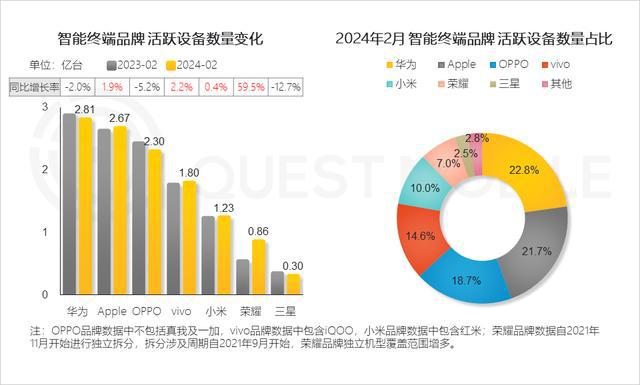 2024全年资料免费大全,全面执行数据设计_pro51.663