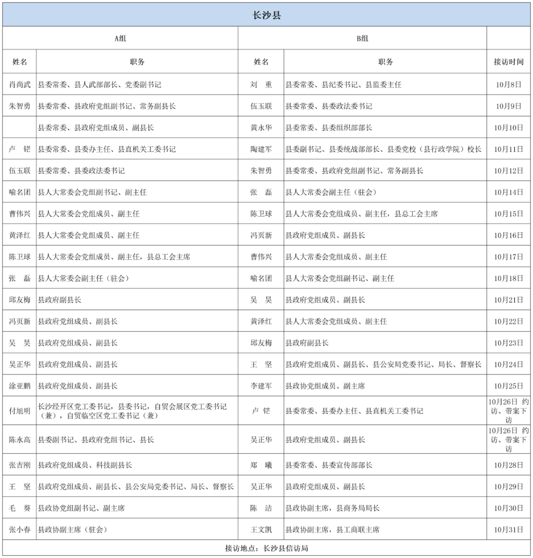 新澳精准资料免费提供267期,实践计划推进_钱包版72.624